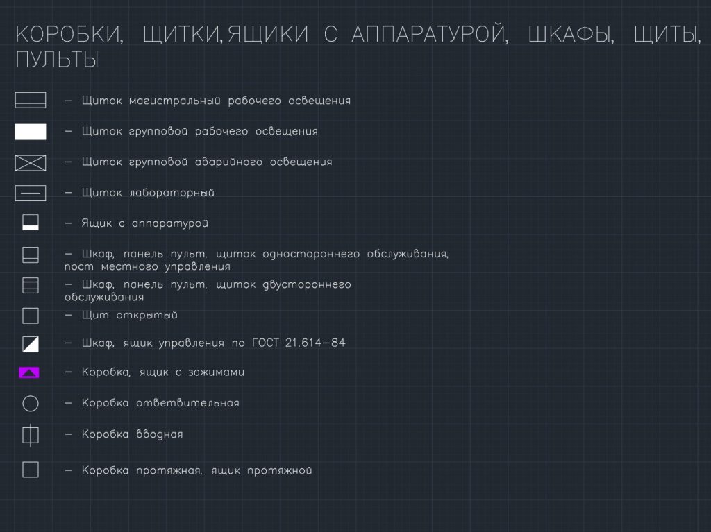 ГОСТ 21.210-2014 УГО в DWG