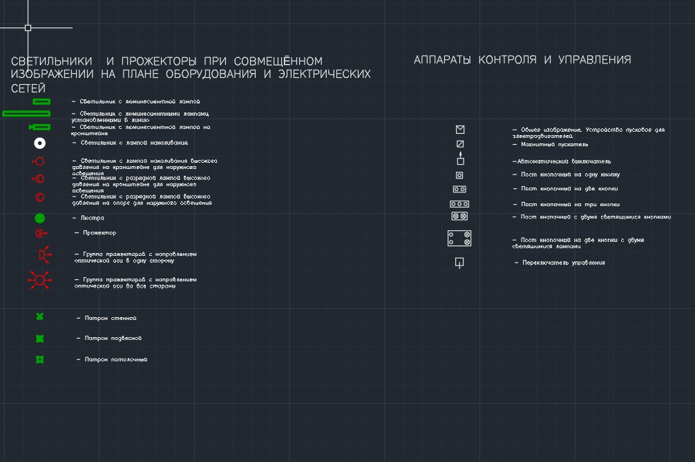 ГОСТ 21.210-2014 УГО в DWG
