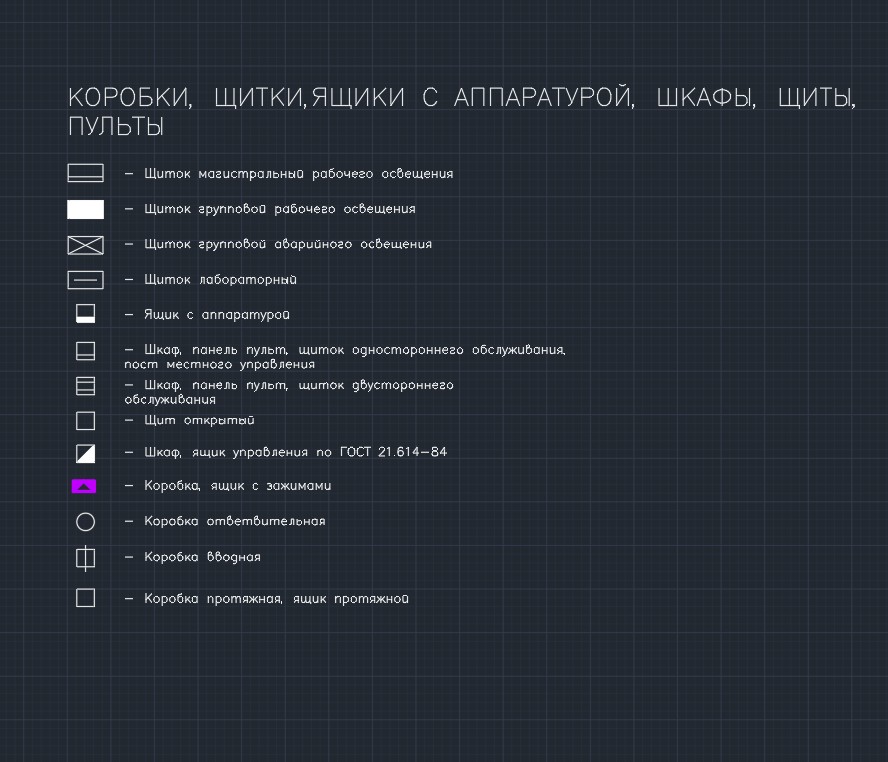 ГОСТ 21.210-2014 УГО в DWG